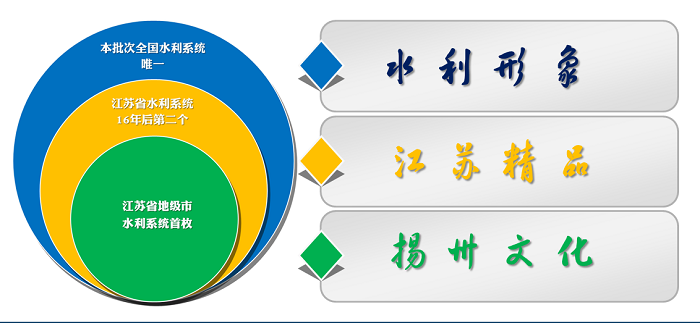 1673837303961134.png 未標題-1.png